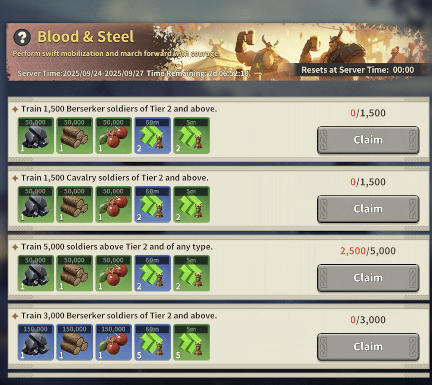 Fate War Blood & Steel