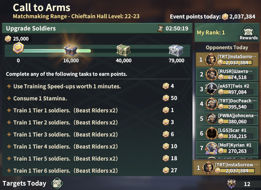 Fate War Call to Arms